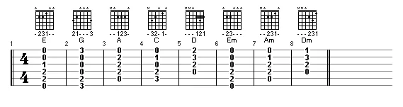 Aula Primeiros Acordes