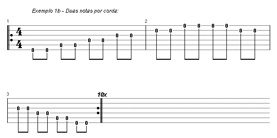 Aula Primeiros Acordes