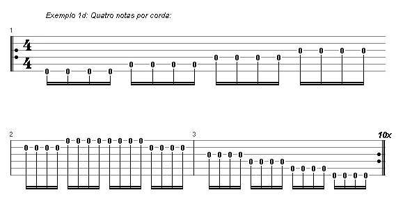 Aula Primeiros Acordes