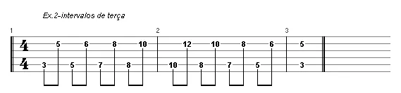 Aula Primeiros Acordes