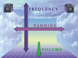 Aula Primeiros Acordes