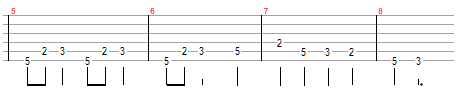 Escala maior no violão