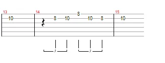 Aula Primeiros Acordes