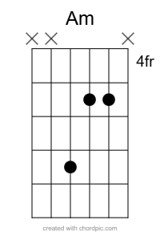 Am-cordas-234