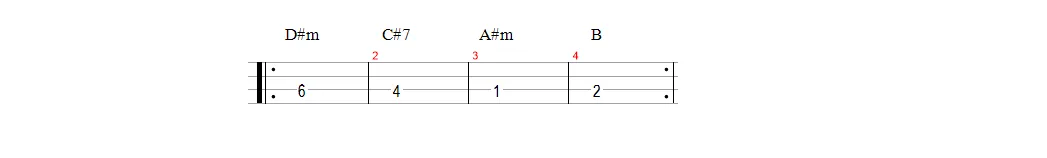 Aula Primeiros Acordes