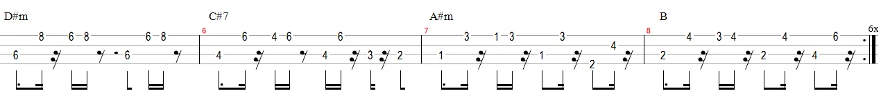 Aula Primeiros Acordes