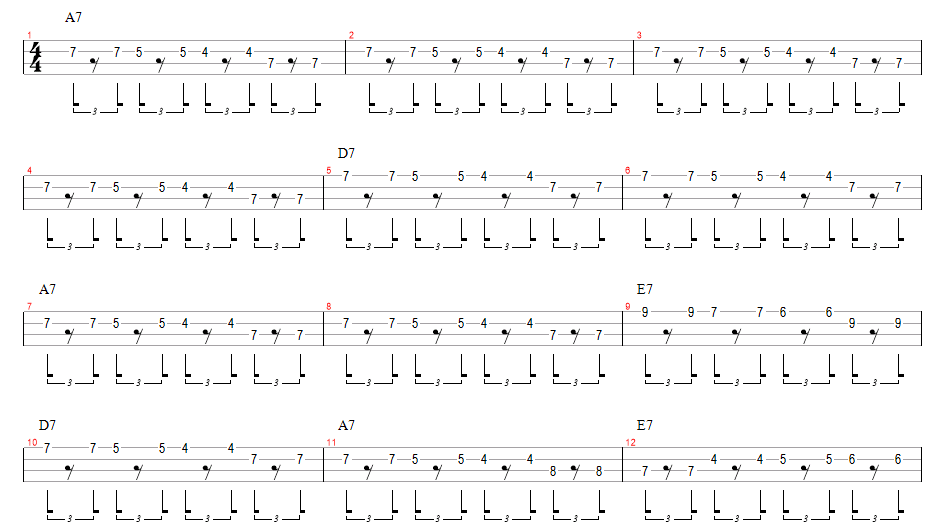 Levada de Contrabaixo Blues aula 2