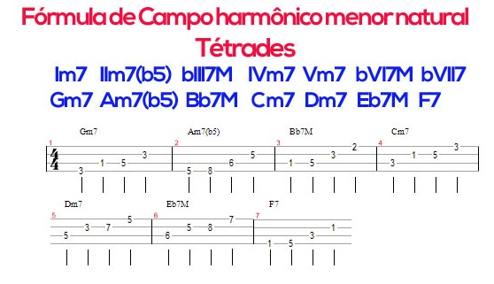 Campo Harmônico menor no contrabaixo
