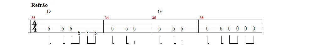 Aula Primeiros Acordes