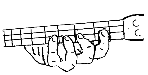 Aula Primeiros Acordes