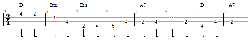 Como improvisar no cavaquinho Aula 2