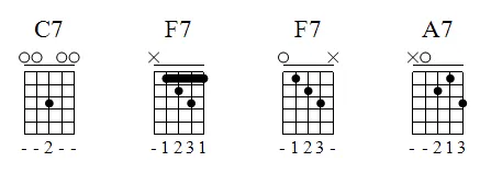 Aula Primeiros Acordes