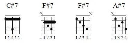 Aula Primeiros Acordes