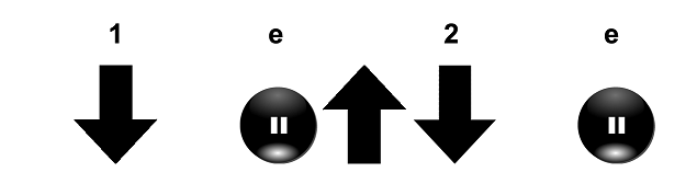Batida Iniciante para Viola Caipira: Cururu