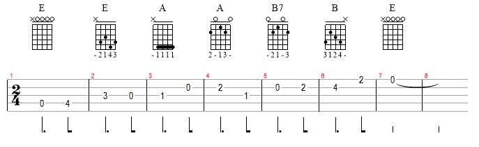 Crie Solos Viola Aula 3