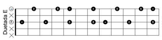 duetada 6 viola caipira