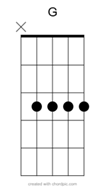 Como aprender todos os acordes na viola Caipira