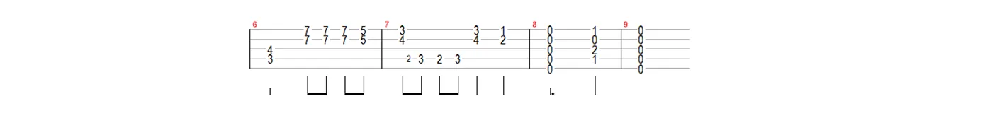 Aula Primeiros Acordes