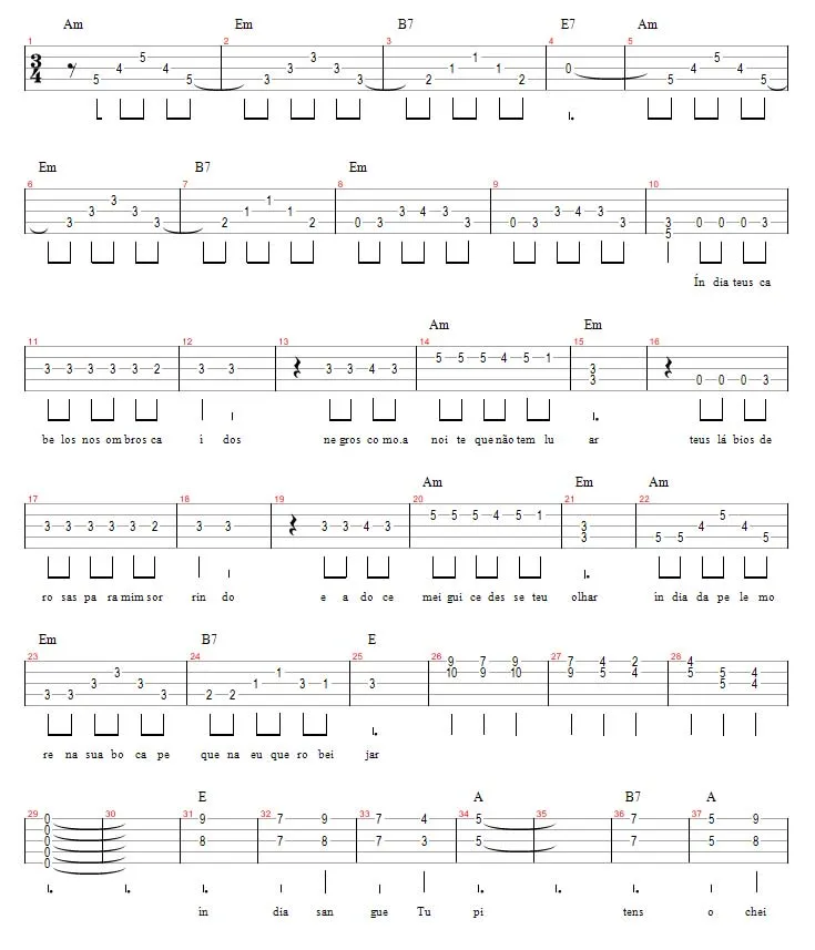 Aula Primeiros Acordes