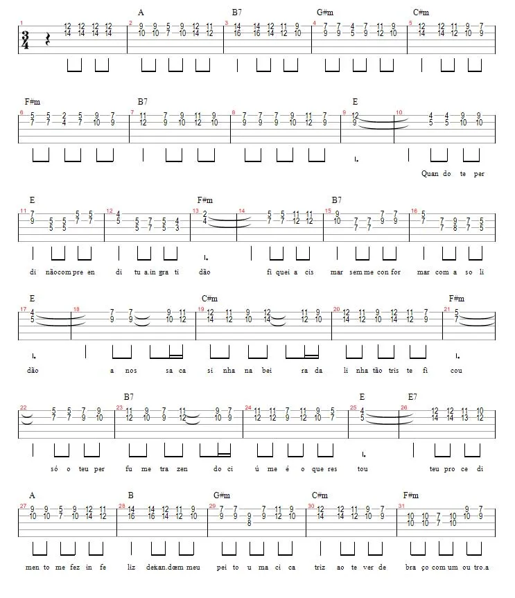 Aula Primeiros Acordes