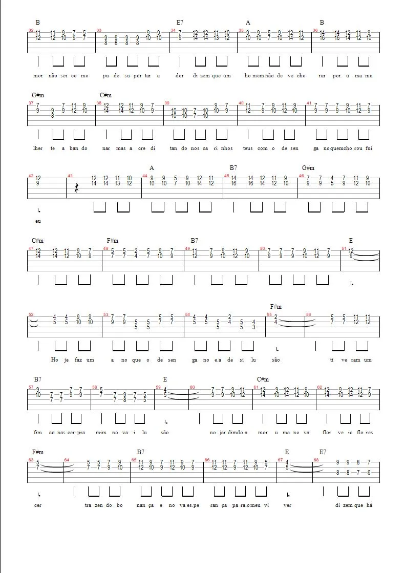 Aula Primeiros Acordes