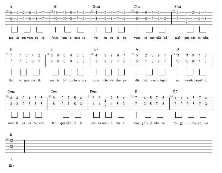 Aula Primeiros Acordes