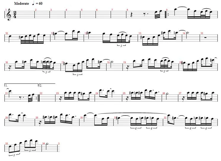 Aula Primeiros Acordes