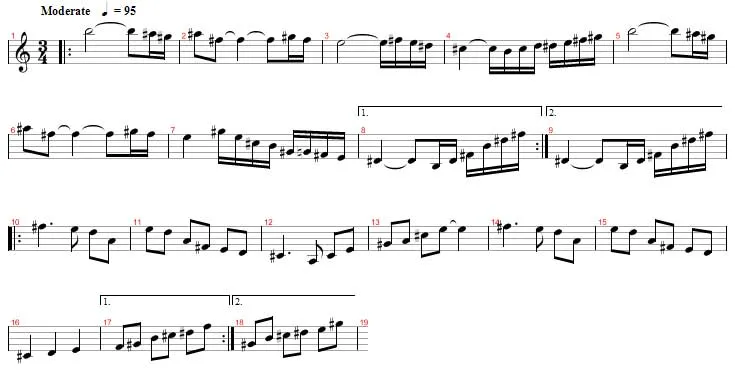 Aula Primeiros Acordes