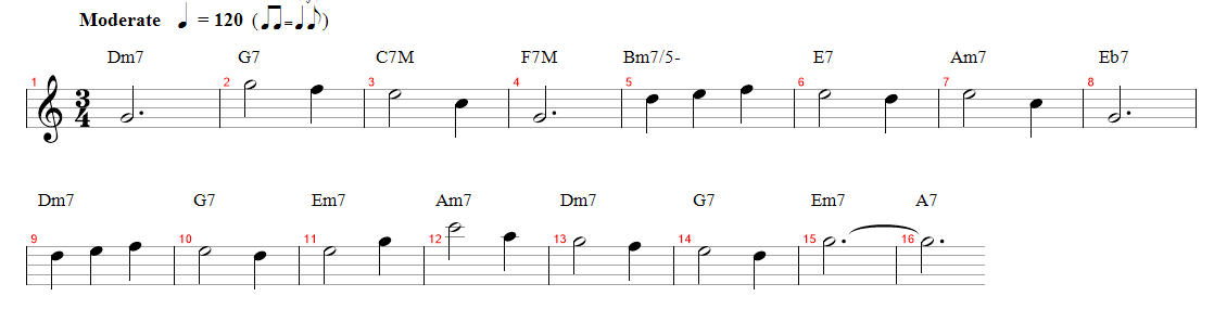 Guia Completo de Estudo para Teoria Musical