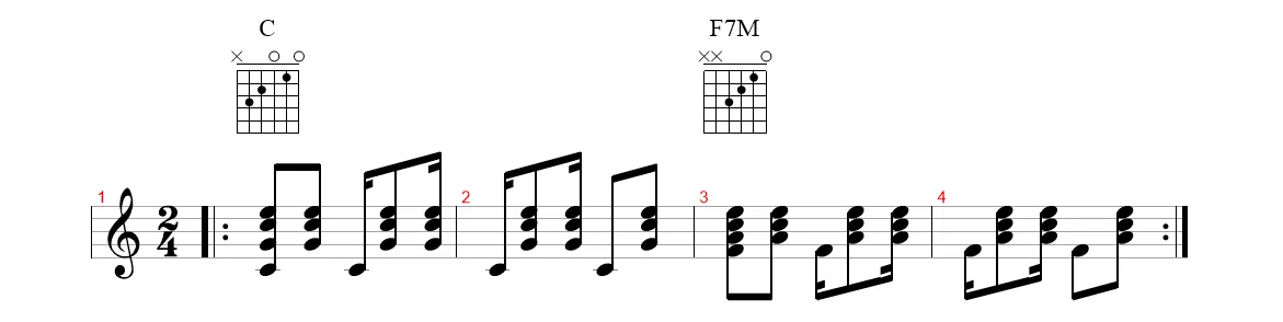 Aula Primeiros Acordes