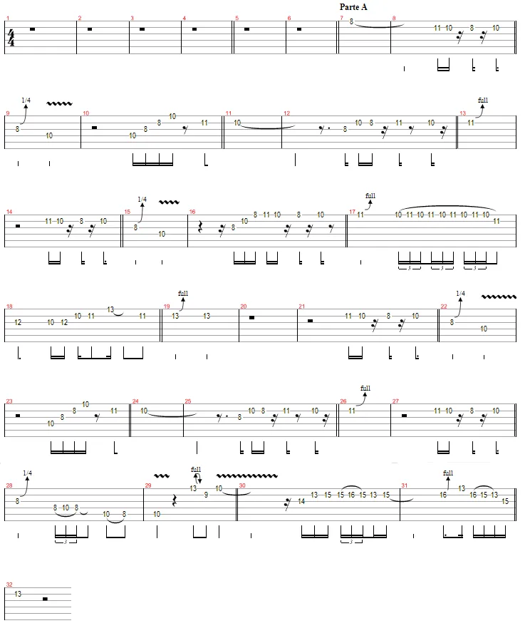 Aula Primeiros Acordes