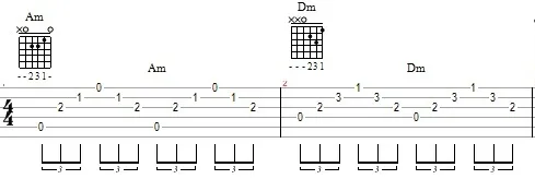 Aula Primeiros Acordes