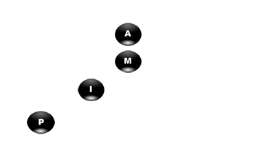 Música para iniciante com dedilhado