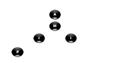 Música para iniciante com dedilhado