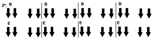 Aula Primeiros Acordes